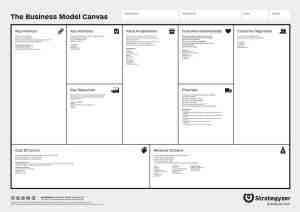1200px-business_model_canvas-1